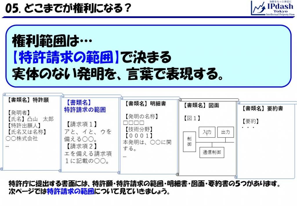 知的財産とは 特許編 第５回 特許請求の範囲 セミナー資料 知的財産をわかりやすく解説 縦スクロール閲覧用 Ipdash東京 特許事務所