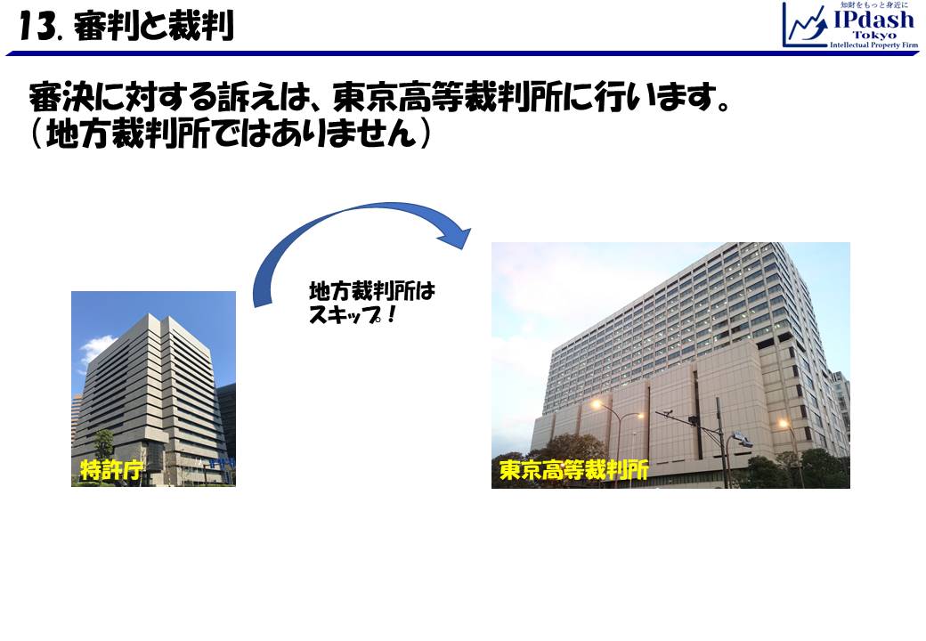 審決に対する訴えは、東京高等裁判所に提起します。地方裁判所ではありません。