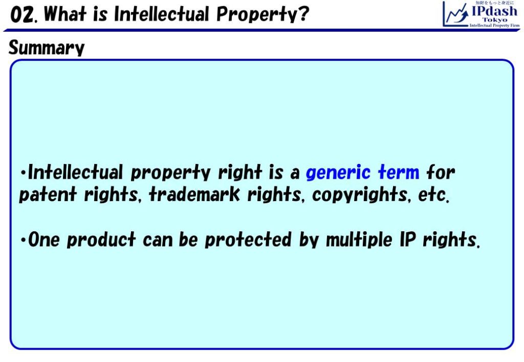 Summary: Intellectual property right is a generic term for patent right, trademark right, copyright, etc. One product can be protected by multiple IP rights.
