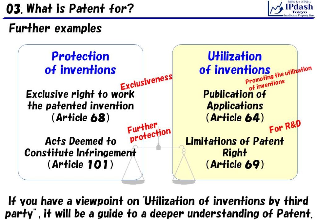 Further example: Exclusive right, Constitute Infringement, Publication, Limitation of Patent right_If you have a viewpoint on "Utilization of inventions by third party”, it will be a guide to a deeper understanding of Patent.