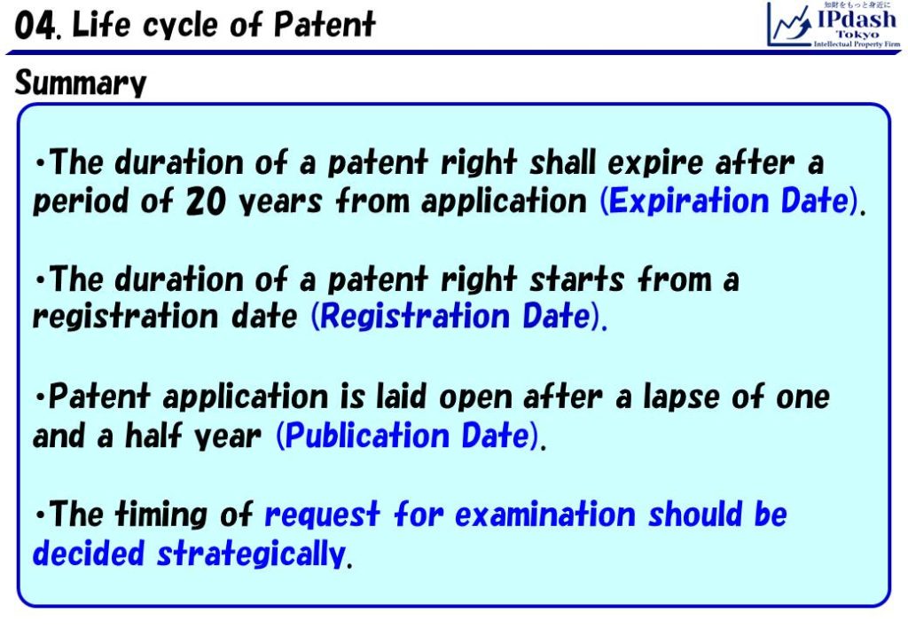Summary: The duration of a patent right shall expire after a period of 20 years from the filing date of the patent application to Japan Patent Office (Expiration Date). The duration of a patent right starts from a registration date of establishment (Registration Date). Patent application is laid open by Japan Patent Office after a lapse of one year and six months (Publication Date). The timing of request for examination should be decided strategically.