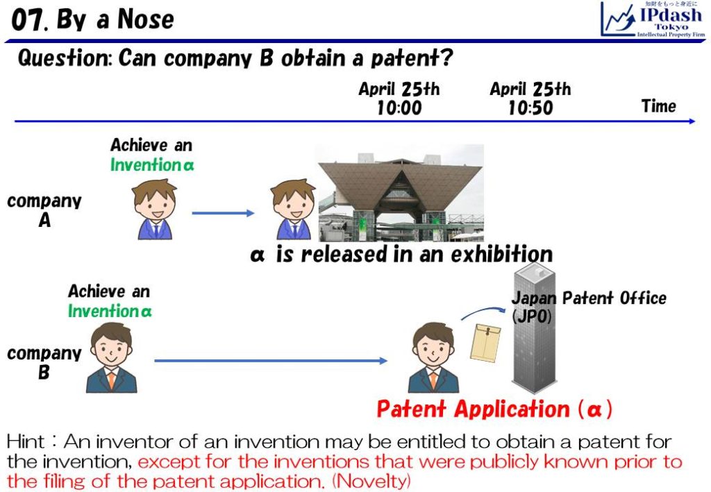 An inventor of an invention may be entitled to obtain a patent for the invention, except for the inventions that were publicly known prior to the filing of the patent application. (Novelty)