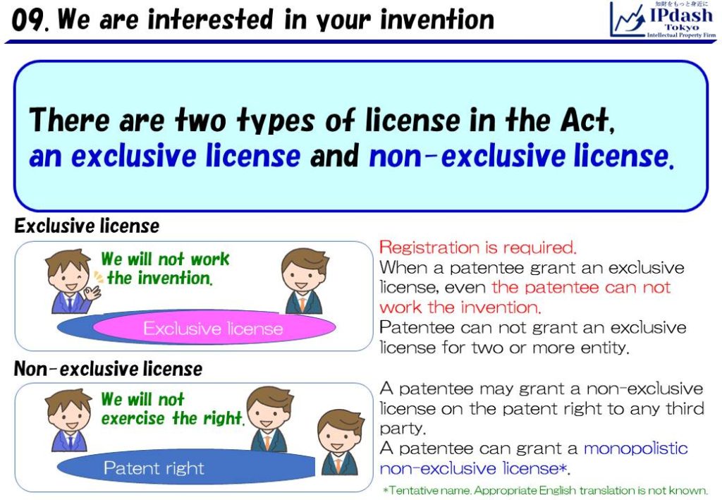 Exclusive license: Registration to Japan Patent Office is required. When a patentee grant an exclusive license, even the patentee can not work the invention. Patentee can not grant an exclusive license for two or more entity. Non-exclusive license: A patentee may grant a non-exclusive license on the patent right to any third party. A patentee can grant a monopolistic  non-exclusive license.