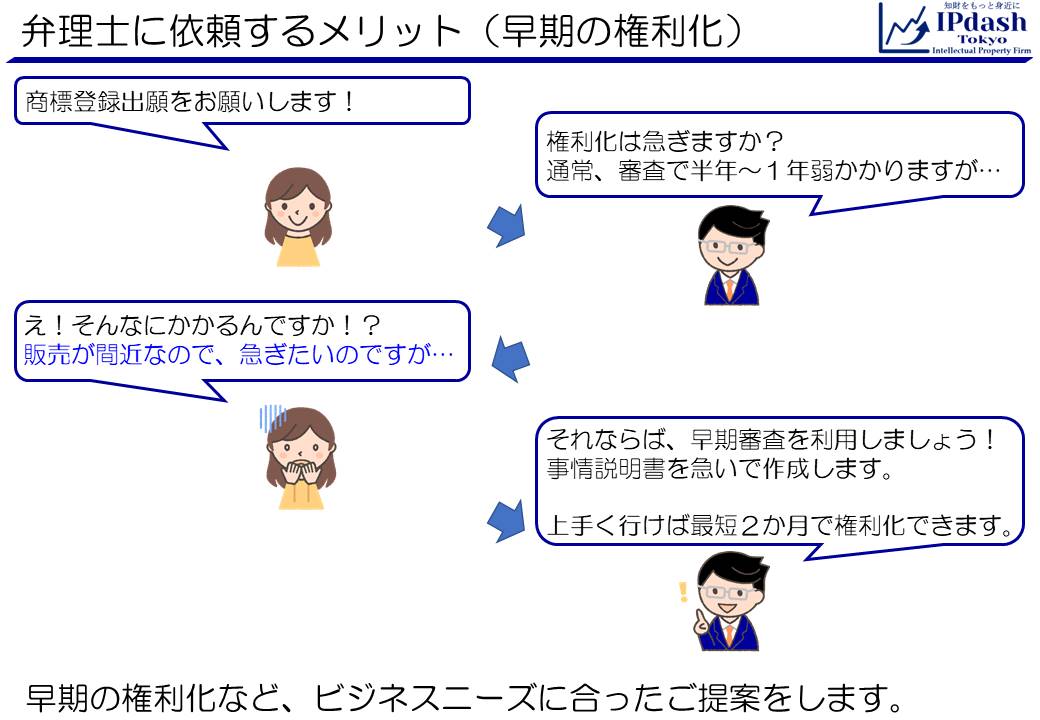 商標登録とは？商標権をアッサリ解説-5_弁理士に依頼するメリット1