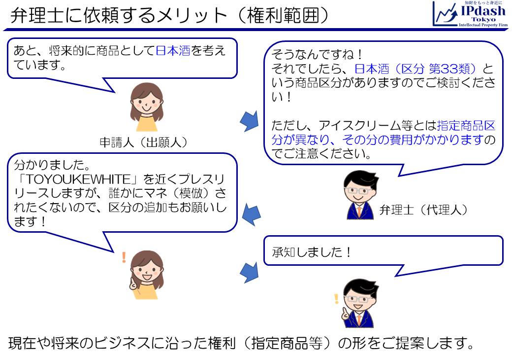 商標登録とは？商標権をアッサリ解説-7_弁理士に依頼するメリット3