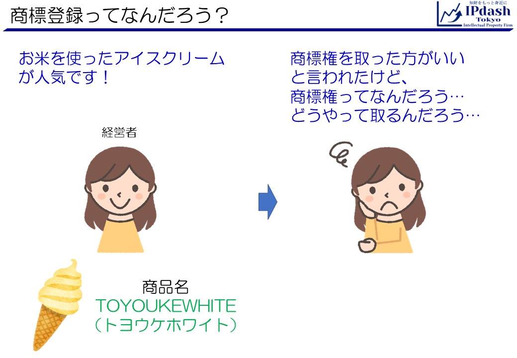 商標登録(商標権)とは？商標登録についてアッサリわかりやすく解説02_商品を販売する経営者の事例・商標権って何？