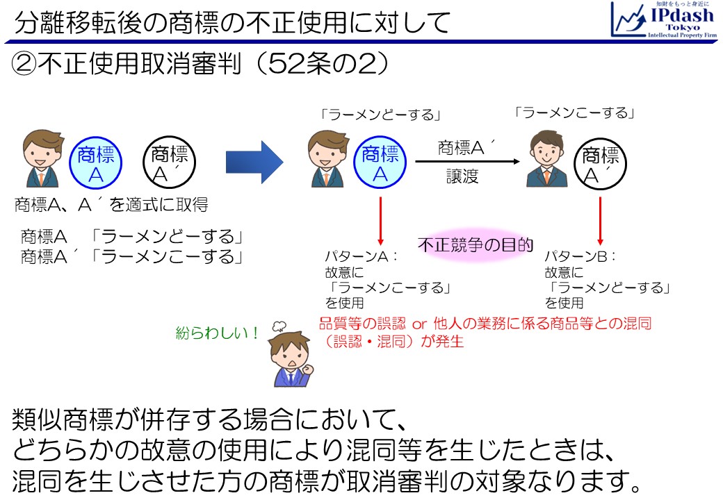 不正使用取消審判(商標法第52条の2)は、類似する商標権が分離移転され、類似商標が併存する場合において、どちらかの商標の故意の使用により混同等を生じたときは、混同を生じさせた方の商標について取消しを求める審判です。例えば、商標A(ラーメンどーする)と商標A'(ラーメンこーする)の2つについて商標権者が適式に商標を取得したとします。その後商標権者はその一方の商標A'を第三者に譲渡しました。つまり、類似する商標について別々の商標権者がいることになります。その後、商標A’を譲り受けた商標権者の努力により、商標A'が周知・著名になったとします。それを見た商標Aの商標権者が、「ラーメンこーする」ではなく「ラーメンどーする」を不正競争の目的で使い始めました。そうすると、消費者は周知著名になった「ラーメンどーする」だと思って「ラーメンこーする」のお店に入ったり、商品を購入してしまうわけです。つまり、誤認・混同が生じています。このような場合に、混同等を生じさせた商標について取消審判を請求できます。