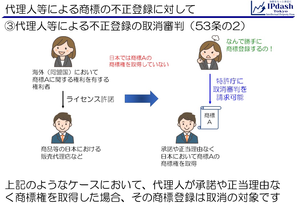 代理人等による商標の不正登録の取消審判(商標法第53条の2)は、外国(同盟国)において商標に関する権利を有する者の代理人が、許諾や正当理由なく日本で商標を取得した場合に、その商標に関する権利を有する者がその日本で不正に登録された商標について取消しを求める審判です。