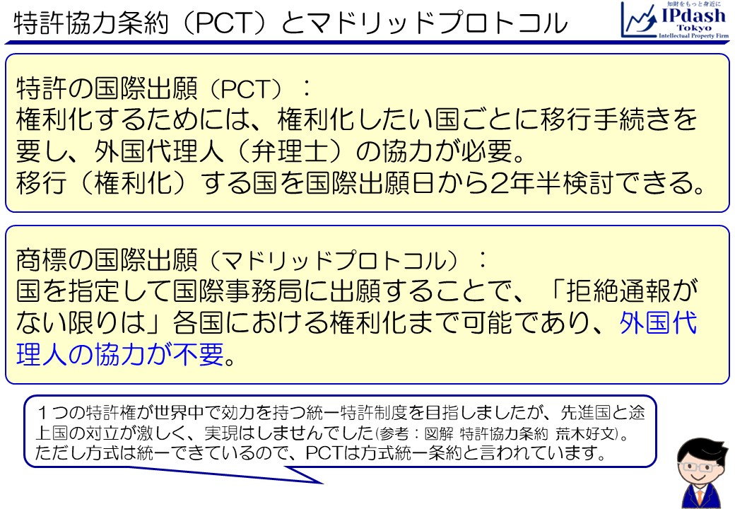 特許協力条約(PCT)とマドリッドプロトコルの特徴です。特許の国際出願(PCT):権利化するためには、権利化したい国ごとに移行手続きを要し、外国代理人(弁理士)の協力が必要。移行(権利化)する国を国際出願日から2年半検討できる。 商標の国際出願(マドリッドプロトコル)：国を指定して国際事務局に出願することで、拒絶通報がない限りは各国における権利化まで可能であり、外国代理人の協力が不要。 なお、１つの特許権が世界中で効力を持つ統一特許制度を目指しましたが、先進国と途上国の対立が激しく、実現はしませんでした(参考：図解 特許協力条約 荒木好文)。ただし方式は統一できているので、PCTは方式統一条約と言われています。