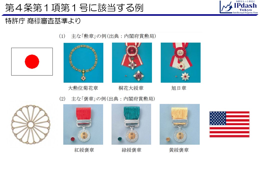 商標法第4条第1項第1号に該当する例(国旗、菊花紋章、勲章、褒章又は外国の国旗と同一又は類似の商標)