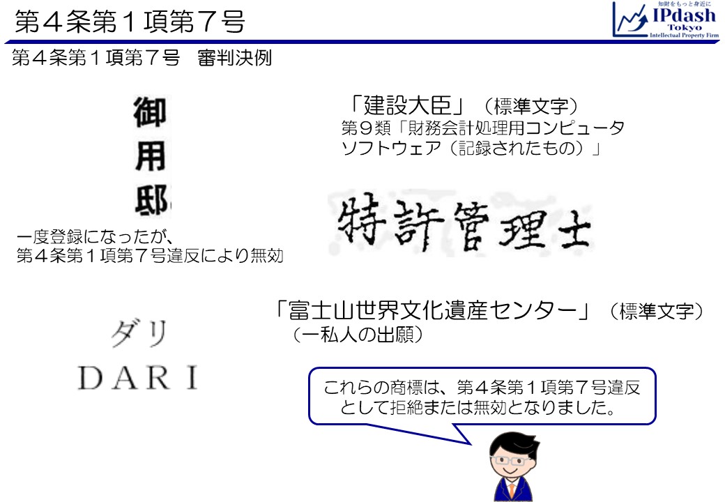 商標法第4条第1項第7号に該当する例(審判決例)。御用邸、DARI、建設大臣、特許管理士、富士山世界文化遺産センターなど。これらの商標は、第４条第１項第７号違反として拒絶または無効となりました。