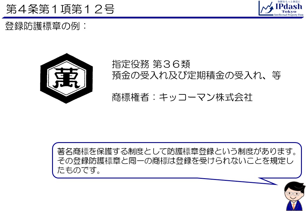 第4条第1項第12号登録防護標章の例:商標 キッコーマン株式会社のロゴ、指定役務 第36類「預金の受入れ及び定期積金の受入れ」など。商標権者：キッコーマン株式会社。著名商標を保護する制度として防護標章登録という制度があります。その登録防護標章と同一の商標は登録を受けられないことを規定したものです。