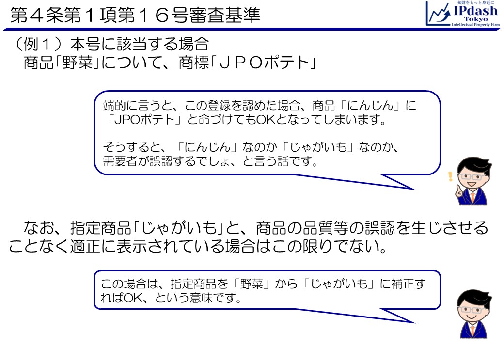 商標法第4条第1項第16号審査基準(例1)本号に該当する場合: 商品｢野菜｣について、商標｢ＪＰＯポテト｣ 端的に言うと、この登録を認めた場合、商品「にんじん」に「JPOポテト」と命づけてもOKとなってしまいます。そうすると、「にんじん」なのか「じゃがいも」なのか、需要者が誤認するでしょ、と言う話です。 なお、指定商品｢じゃがいも｣と、商品の品質等の誤認を生じさせることなく適正に表示されている場合はこの限りでない。 この場合は、指定商品を「野菜」から「じゃがいも」に補正すればOK、という意味です。