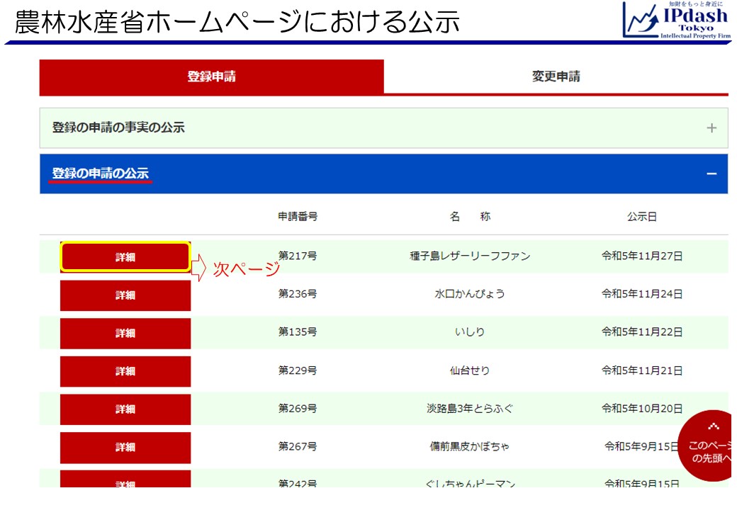 登録の申請の公示の詳細です。登録の申請が一覧表示されています。