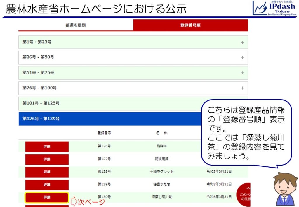 こちらは登録産品情報の「登録番号順」表示です。ここでは「深蒸し菊川茶」の登録内容を見てみましょう。